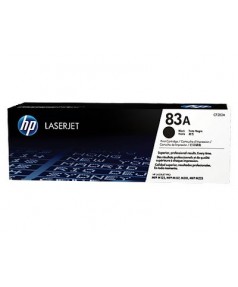 драйвера laserjet pro mfp m125r